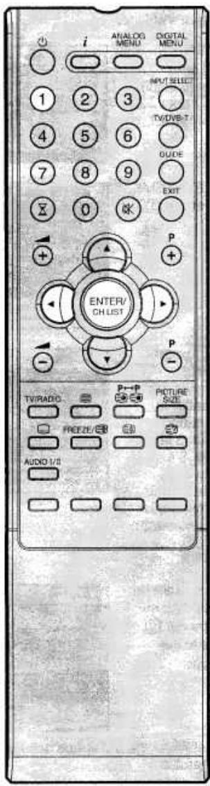 ORION TV32RN10D - Mémorisation automatique des canaux - 1