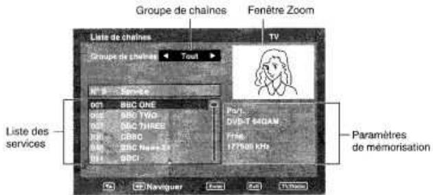 ORION TV32RN10D - Remarque: - 2
