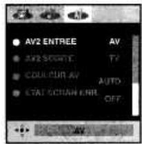 ORION TV32RN10D - Raccorder un lecteur DVD avec composante vidéo - 1
