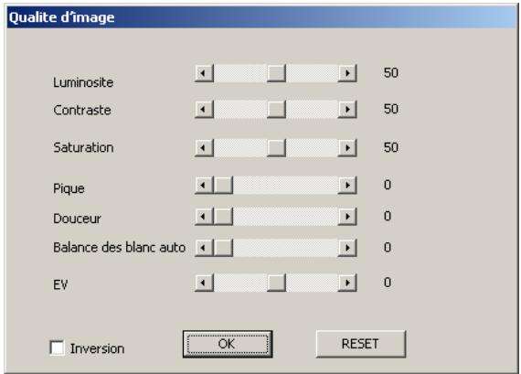 PLUSTEK IPCAM P1100A - Comment Ajuster I'Image - 2