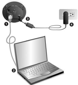 PLUSTEK IPCAM P1100A - Tester votre Caméra Réseau - 1