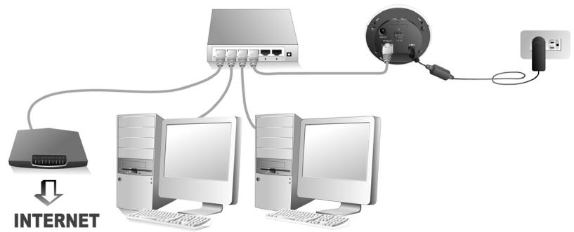 PLUSTEK IPCAM P1100A - Utilisation de la Camera Réseau dans un Systeme Dynamique - 1