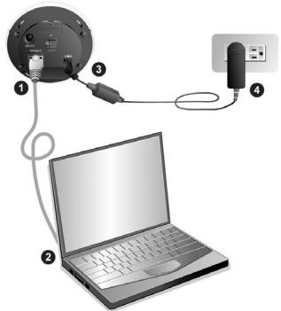 PLUSTEK IPCAM P1100A - Méthode I: Connector Directement à votre PC - 1