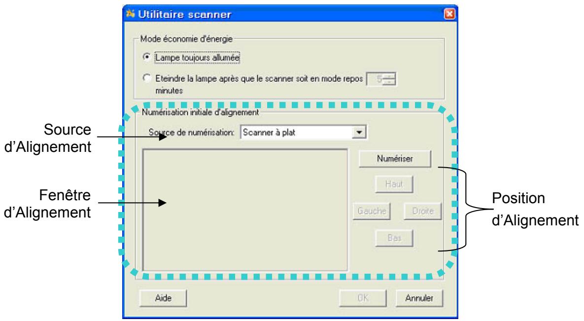 PLUSTEK OPTICPRO A360 - Alignement pour le Scan à Plat: - 1