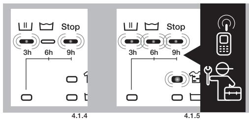 ASPES IDEAL LAF 4103V - Tresna elektriko eta elektronikoen hondakin en kudeaketa. - 1
