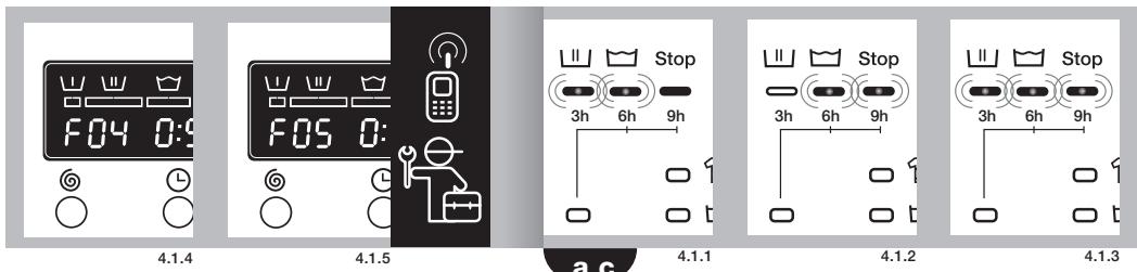 ASPES IDEAL LAF 4103V - 4