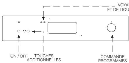 ASPES LA-36P - Panier supérieur modulo b: - 9