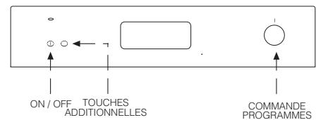ASPES LJA-0140 - Panier supérieur modulo b: - 8