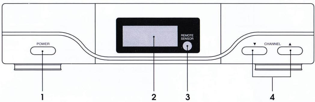 VISIOSAT 140 - 2.DESCRIPTION DES COMMANDES - 1