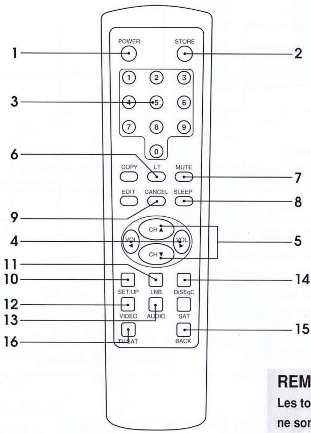 VISIOSAT 140 - 9) Cordon secteur - 1