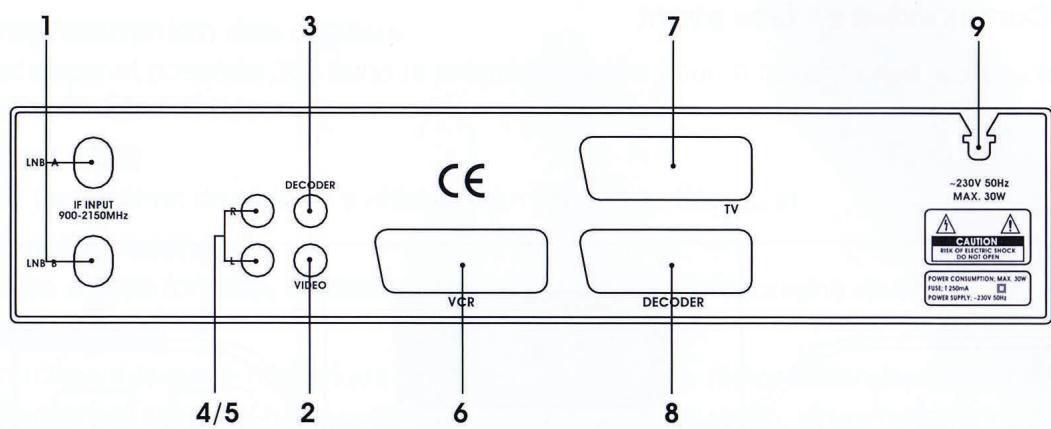VISIOSAT 140 - B) Panneau arrêté - 1