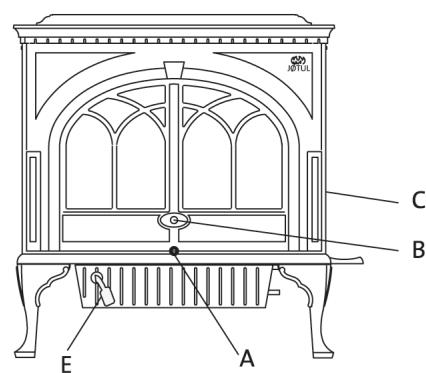 JOTUL F 600 - Stookplaten verrangen - 3