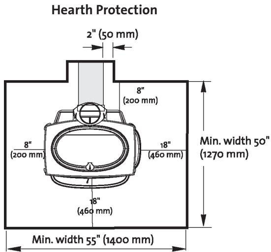 JOTUL F 600 - Side Door Lock Kit - 8