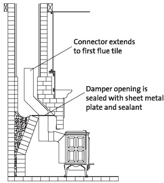 JOTUL F 600 - Side Door Lock Kit - 9