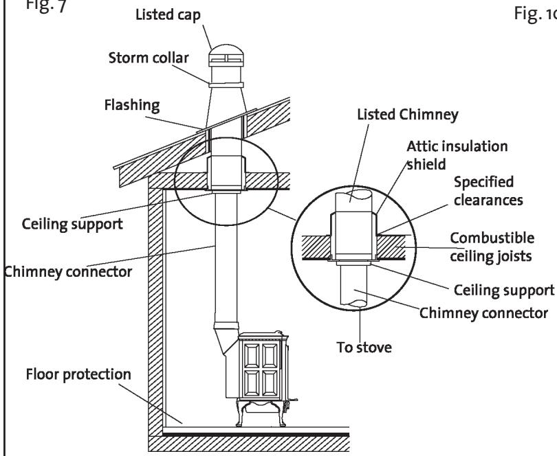JOTUL F 600 - Side Door Lock Kit - 11