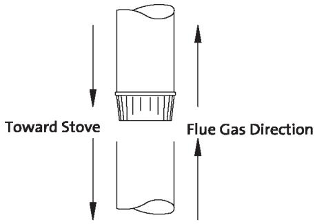 JOTUL F 600 - Side Door Lock Kit - 2