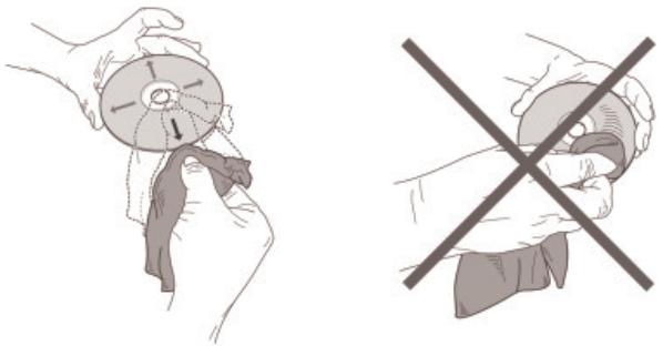 DUAL P 104 - Hinweise zur CD - 1