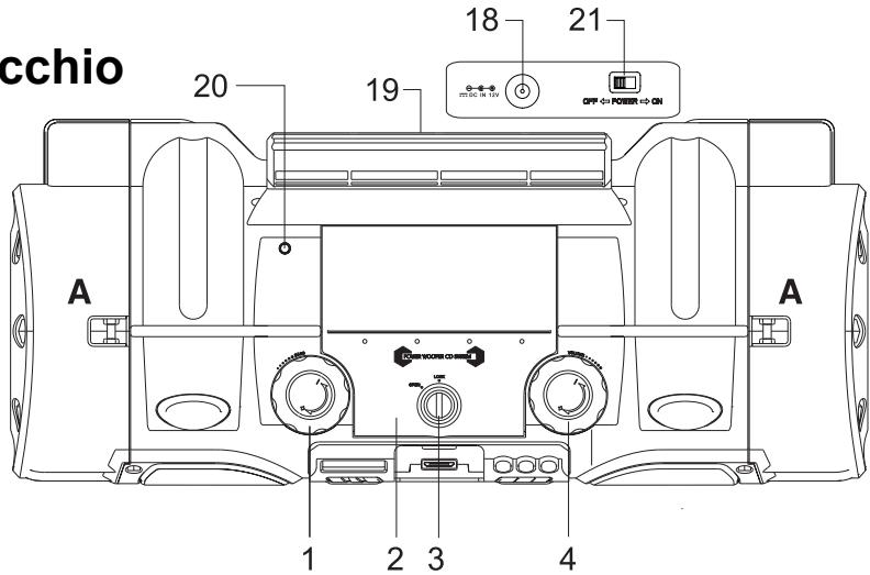 DUAL P 104 - Vista d'insieme dell'apparecchio - 1