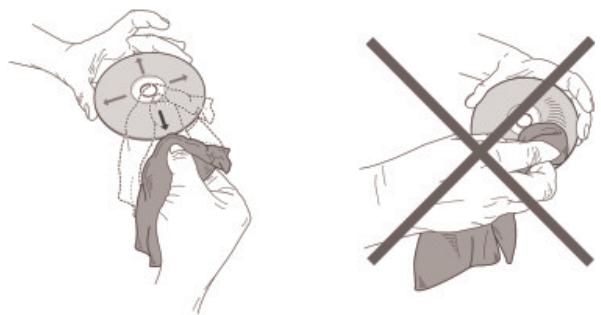 DUAL P 104 - Avverenze sull'utilizzo dei CD - 1