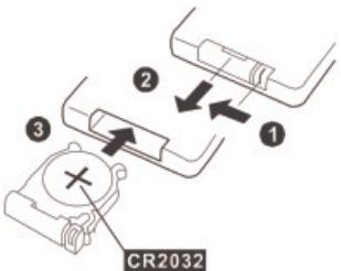 DUAL P 104 - Inserimento della batteria nel telecomando - 2