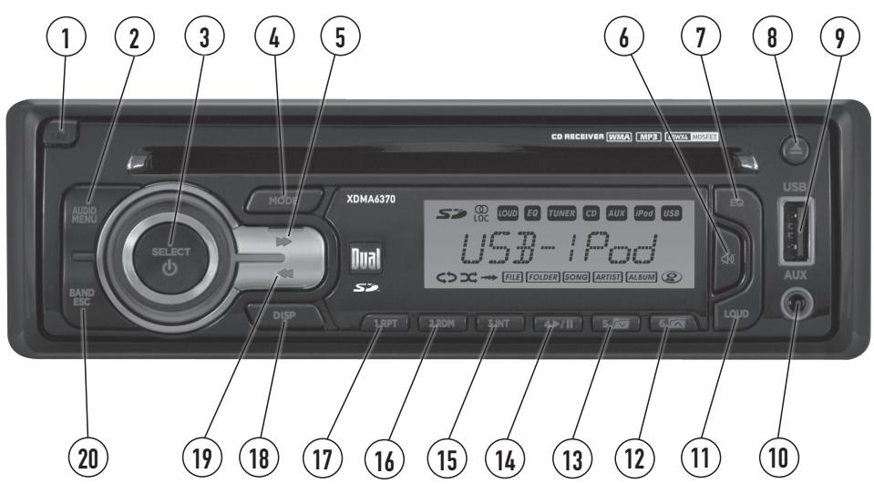 DUAL XDMA6370 - Emplacement des commandes - récepteur - 1