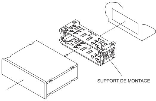 DUAL XDMA6370 - Pour commencer - 2