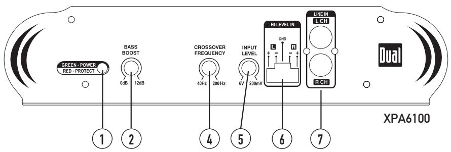 DUAL XPA4100 - Entrées et contrôles audio - 3