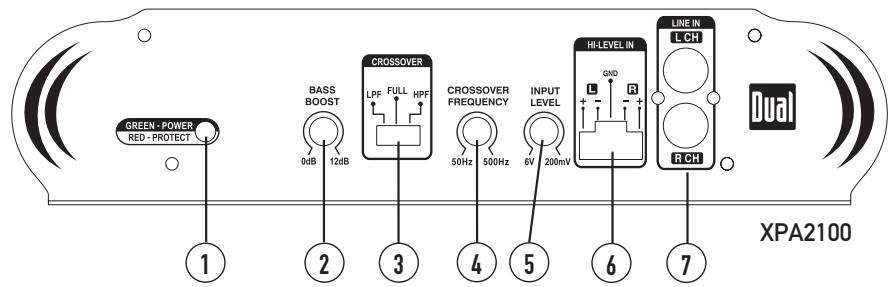 DUAL XPA4100 - Entrées et contrôles audio - 1