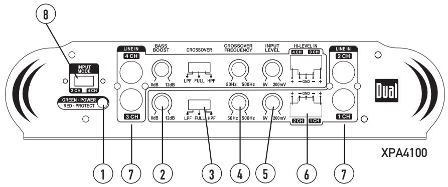 DUAL XPA4100 - Entrées et contrôles audio - 2
