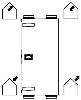 ZEHNDER COMFOAIR 200 - Numeros d'article - 2