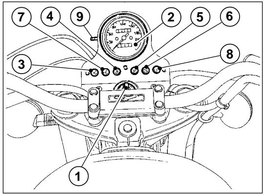 MOTO GUZZI CALIFORNIA STONE - Quadro di controllo (fig. 3) - 1