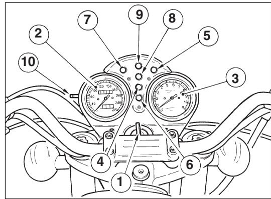MOTO GUZZI CALIFORNIA VINTAGE - Quadro di controllo (fig. 3) - 1