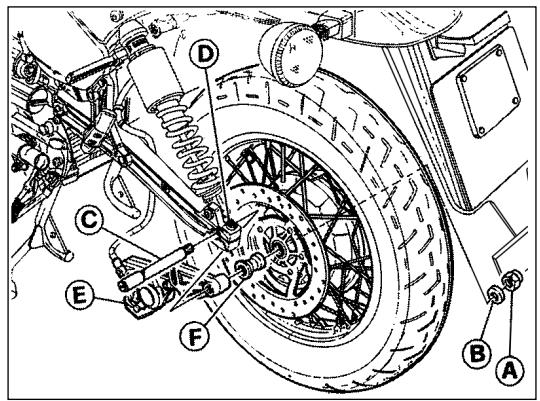 MOTO GUZZI NEVADA 750 - Ruota posteriore (fig. 22) - 1