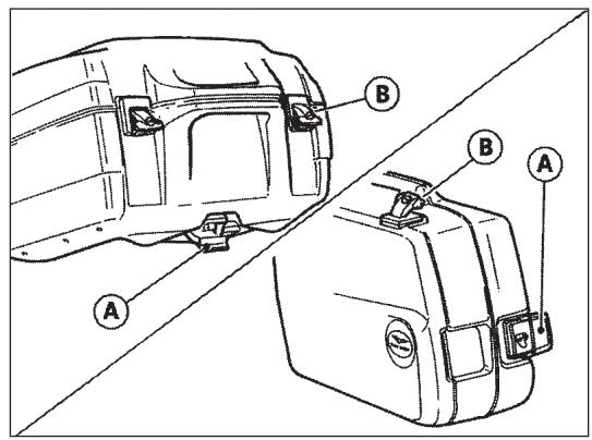 MOTO GUZZI NEVADA 750 - Side stand (fig. 15) - 1