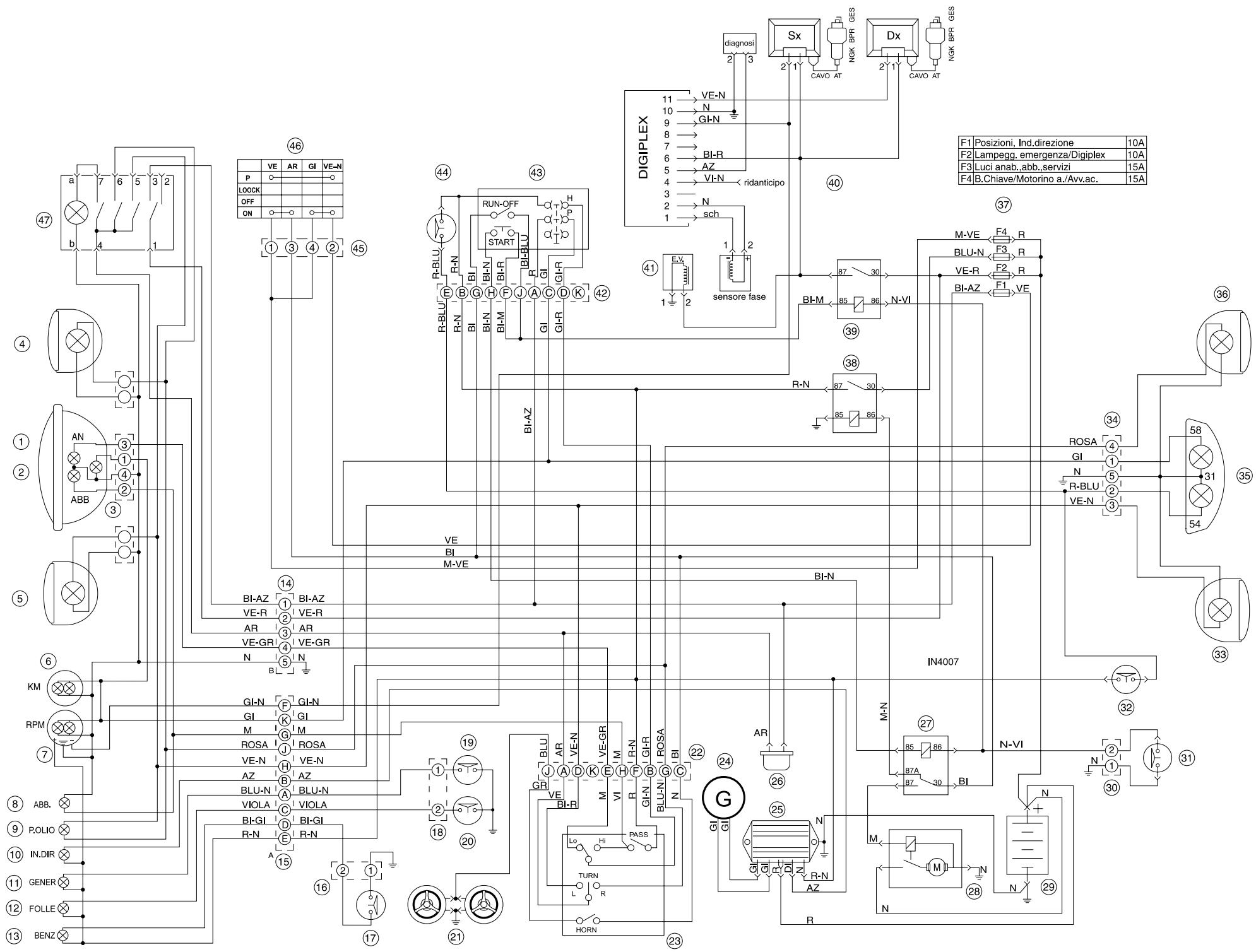 MOTO GUZZI NEVADA 750 - Legendaschemiaimpianto elettrico - 2