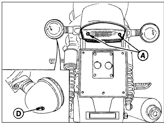 MOTO GUZZI NEVADA 750 - Replacing bulbs - 2
