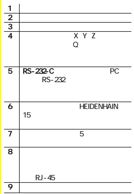 HEIDENHAIN ND 1400 - Not: - 4