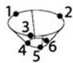 HEIDENHAIN ND 1400 - Measure a cone - 2