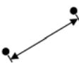HEIDENHAIN ND 1400 - 7.量測距離 - 2