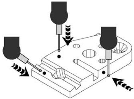 HEIDENHAIN ND 1400 - Ustalanie punktów - 1