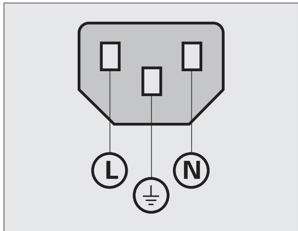 HEIDENHAIN ND 280 - Danger pour les composants internes! - 1