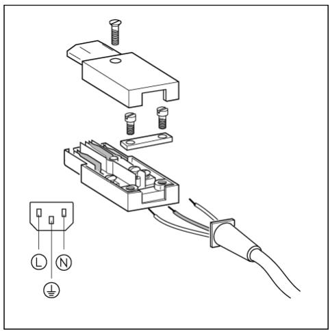 HEIDENHAIN ND 780 - Maintenance préventive - 1