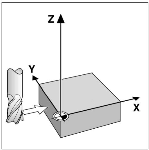 HEIDENHAIN ND 780 - Palpage avec un outil - 1