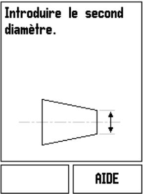 HEIDENHAIN ND 780 - CONE: D1/D2/L - 4