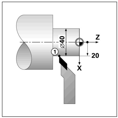 HEIDENHAIN ND 780 - Softkey RX (RAYON/DIAMETRE) - 2