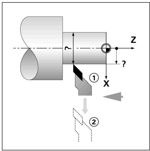 HEIDENHAIN ND 780 - Point d'origine - 2