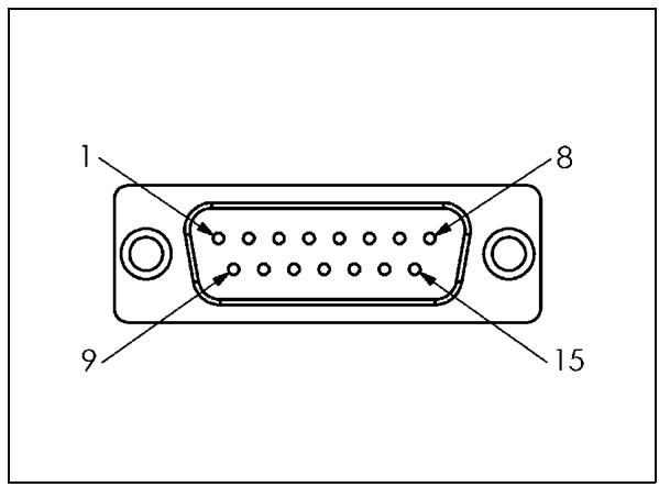 HEIDENHAIN ND 780 - Raccorder les systèmes de mesure - 2