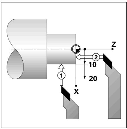 HEIDENHAIN ND 780 - Préparation : - 1
