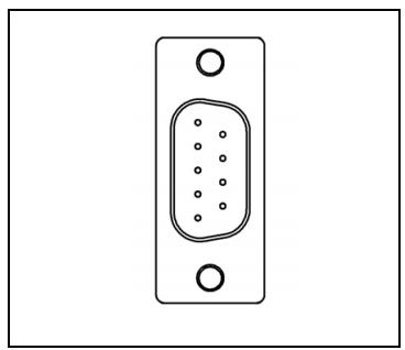 HEIDENHAIN ND 780 - Port série (X31) - 2