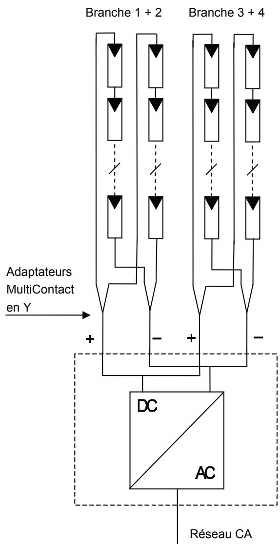 MASTERVOLT SUNMASTER XS2000 - Connexion de plus de deux branches (optionnel) - 1